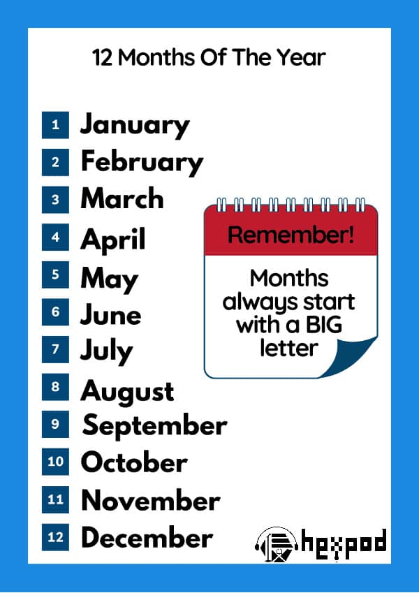تاریخ در زبان انگلیسی (ِThe date in English) - ماه‌های میلادی در انگلیسی (The Months)