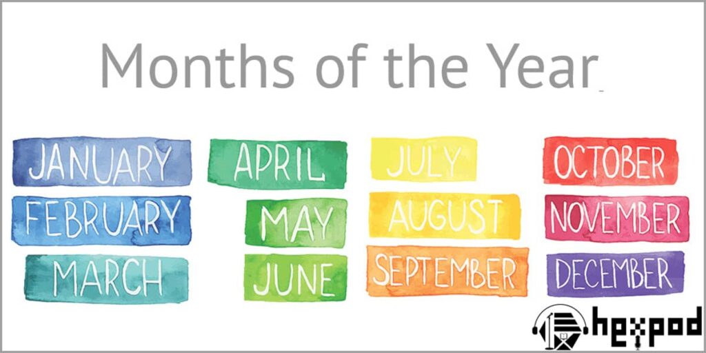 تاریخ در زبان انگلیسی (ِThe date in English) - ماه‌های میلادی در انگلیسی (The Months)
