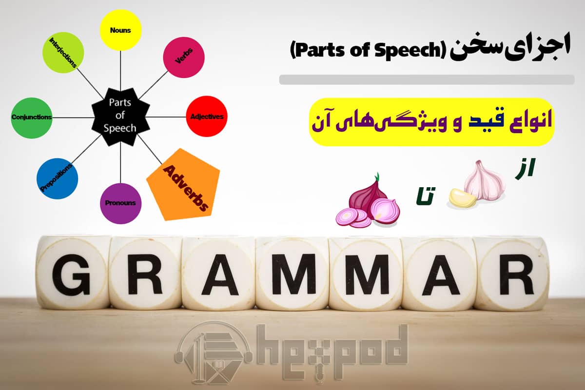 اجزای سخن در زبان انگلیسی - انواع قید و ویژگی‌های آن - Parts of Speech in English (Adverbs)